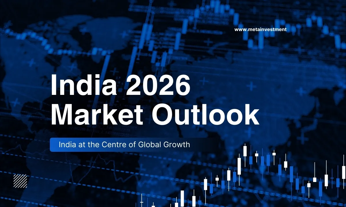Kotak Market Outlook 2026