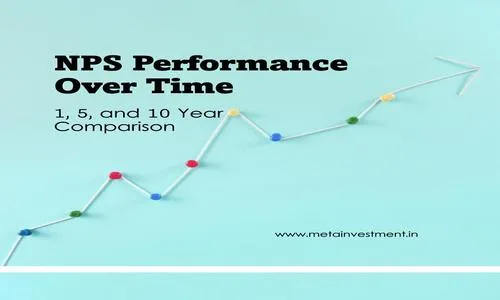 A Look Back at 10 Years of Performance of Equity schemes of NPS 